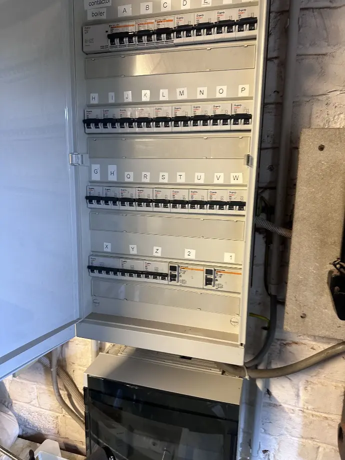 Overzicht van symbolen mono fase, 3-fase en analoge of digitale meter Zekeringkast